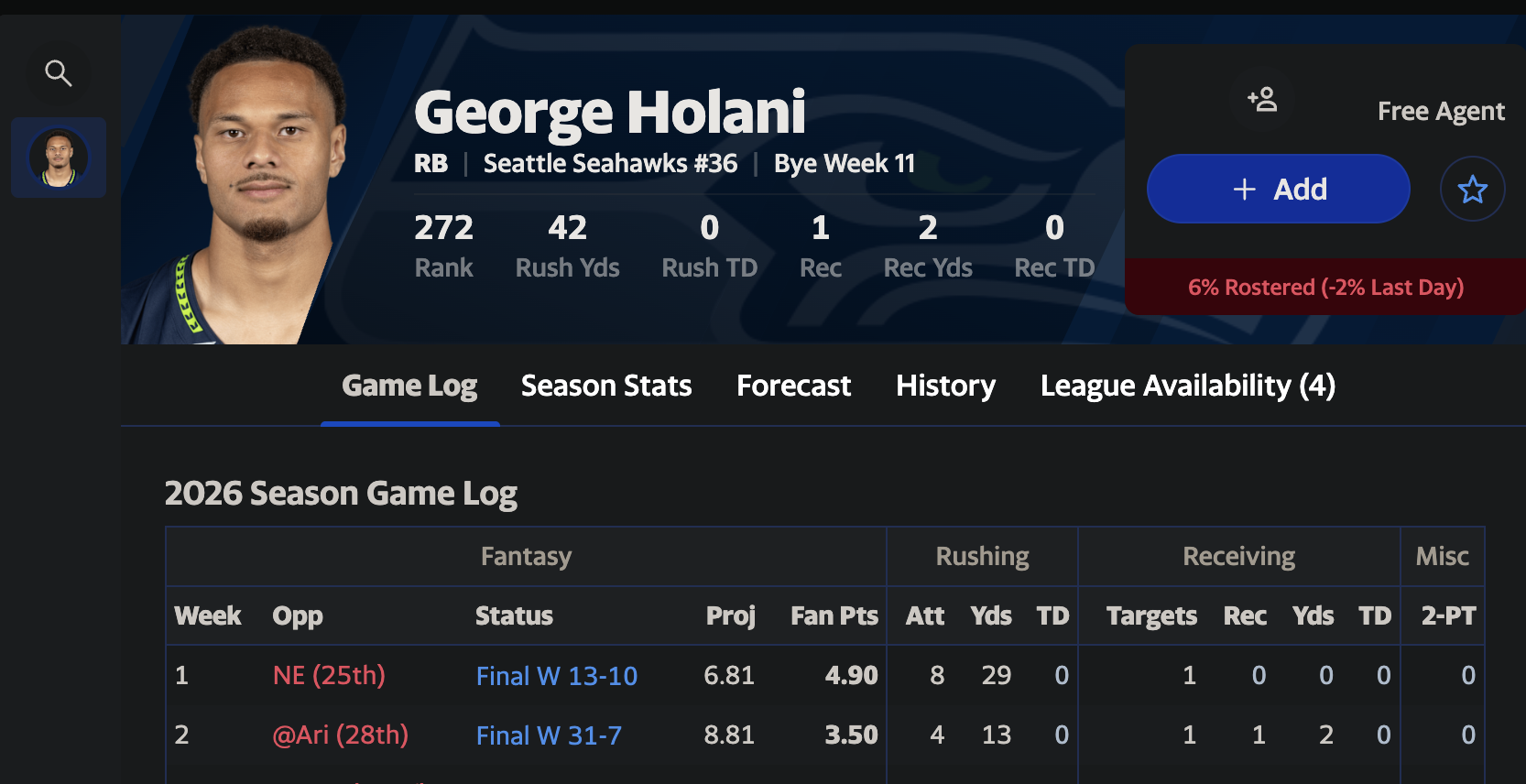 George Holani, Seattle running back